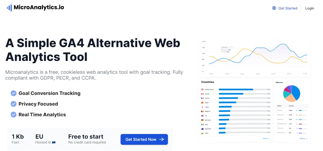 The Ultimate Real-Time Traffic Analysis (Analytics) Guide for Your Website