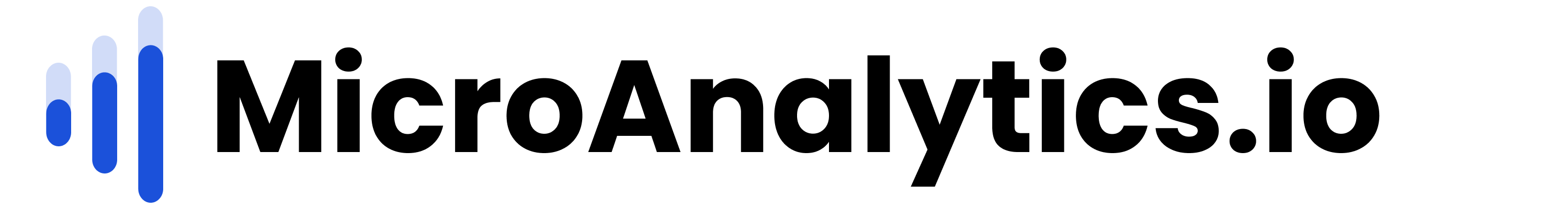 MicroAnalytics.io Logo