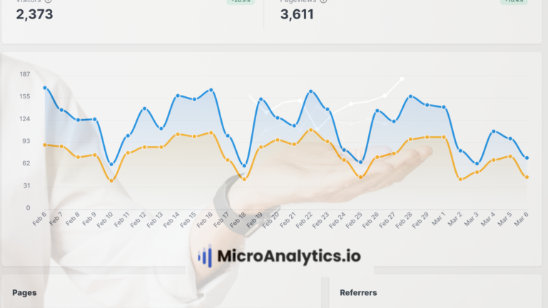 website analytics tool